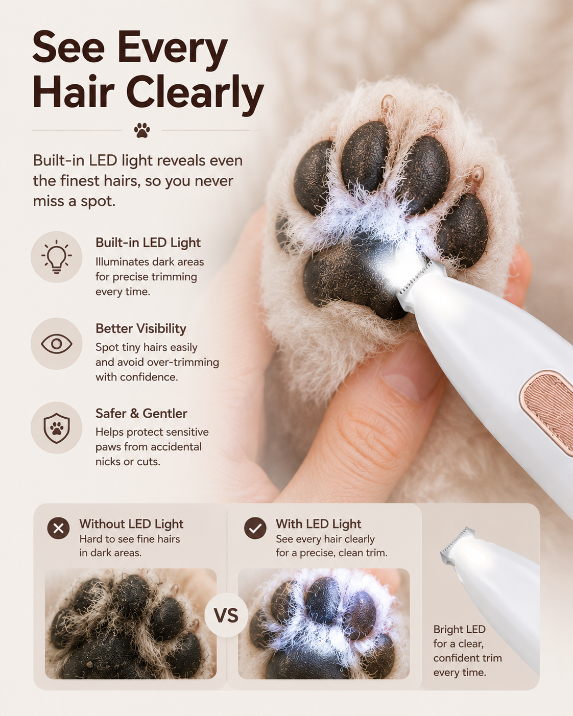 CuteTrim™ Quiet Paw Trimmer