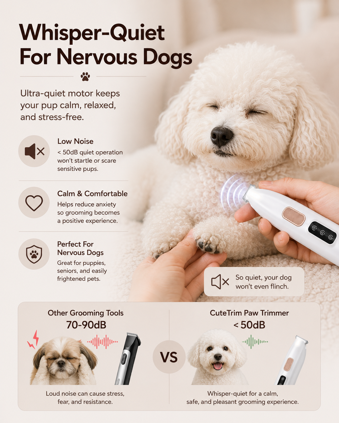 CuteTrim™ Quiet Paw Trimmer