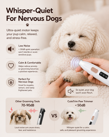 CuteTrim™ Quiet Paw Trimmer